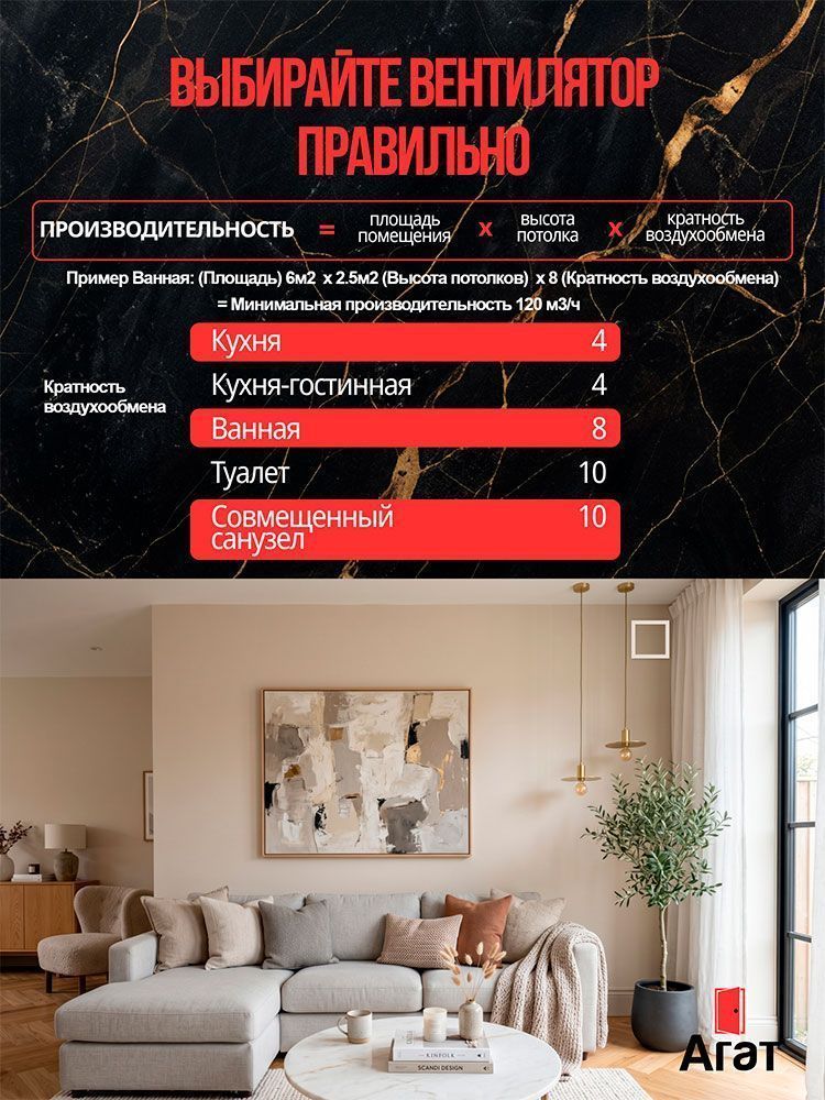 Keramo Air-Vent Premium+ 200х200 D100 белая (датчик влажности)