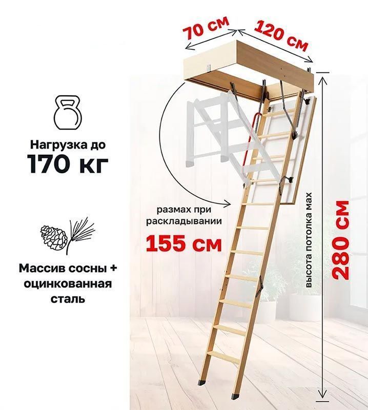 картинка Чердачная лестница Docke PREMIUM Termo 70х120х280