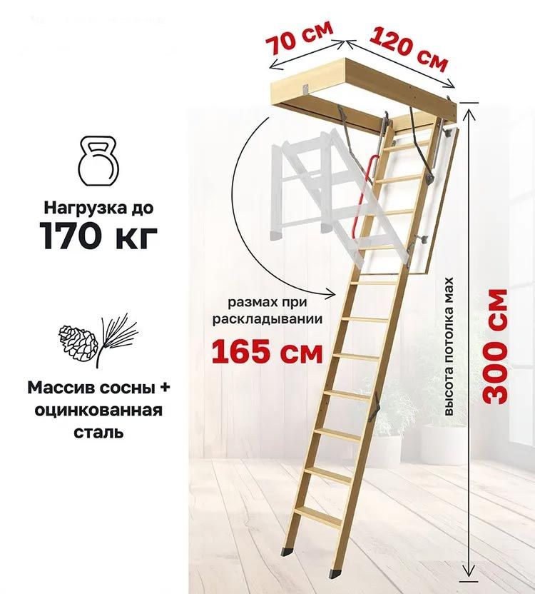 картинка Чердачная лестница Docke Premium 70х120х300