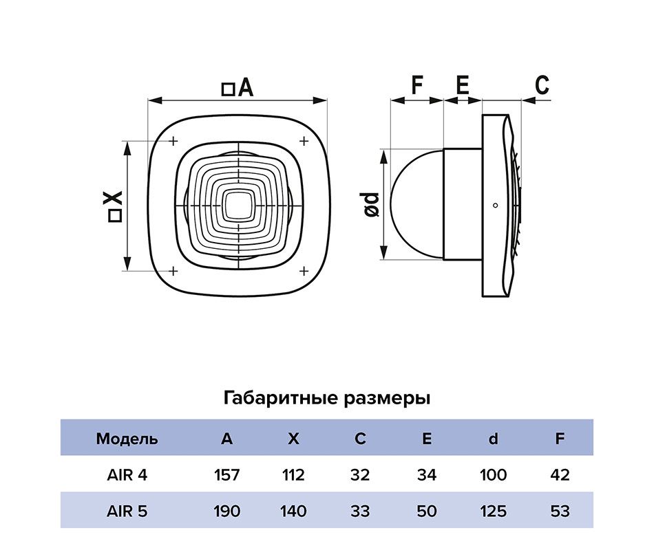 Вентилятор накладной AIR 4C, D100мм (короткий фланец)