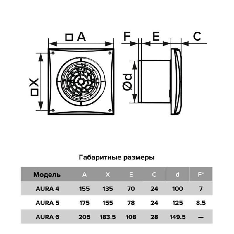 Вентилятор AURA 6C-03, 150мм (2 скорости, подшипник, обратный клапан, тихий)