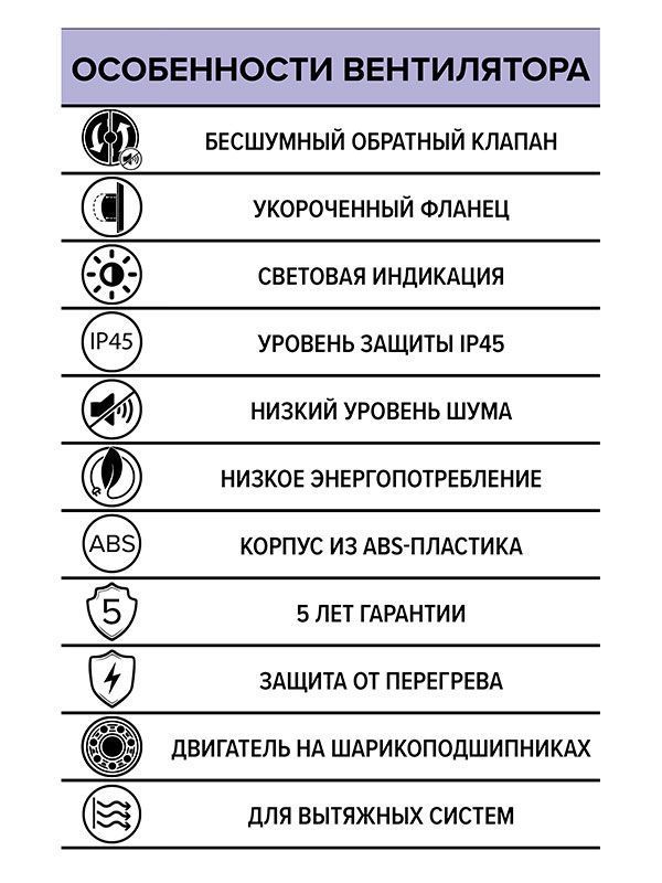 Вентилятор накладной AIR 4C, D100мм (короткий фланец)