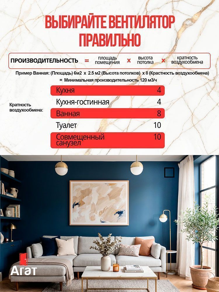 Keramo Air-Vent Premium+ 170х170 D100 черная (датчик влажности)