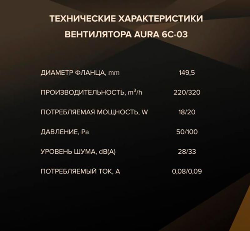 Вентилятор Эра AURA-6C-03, 2 скорости Вентилятор Эра AURA-6C-03, 2 скорости