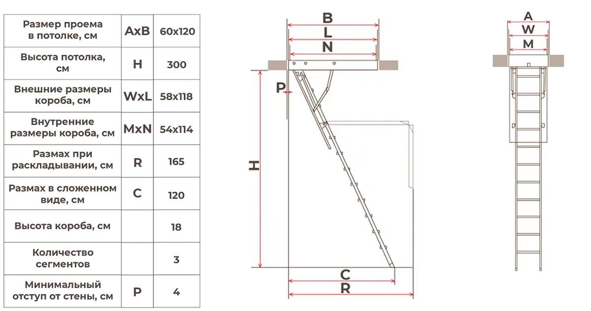 размеры лестница Деке Standart Termo размеры лестница Деке Standart Termo