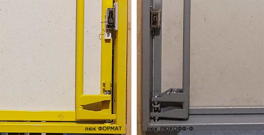 сравнение формат и люкофф сравнение формат и люкофф