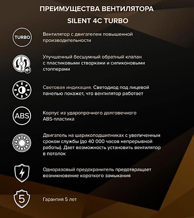 Вентилятор SILENT-4C-TURBO Вентилятор SILENT-4C-TURBO
