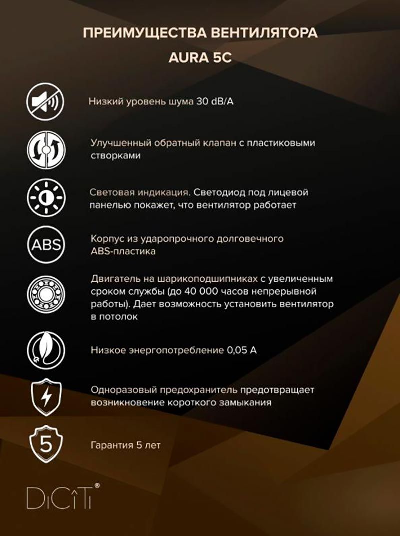 Вентилятор вытяжной Эра AURA 5C Вентилятор вытяжной Эра AURA 5C
