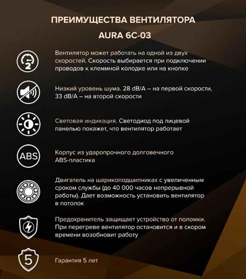Вентилятор AURA-6C-03 Вентилятор AURA-6C-03