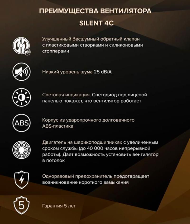Вентилятор Эра SILENT 4C Вентилятор Эра SILENT 4C