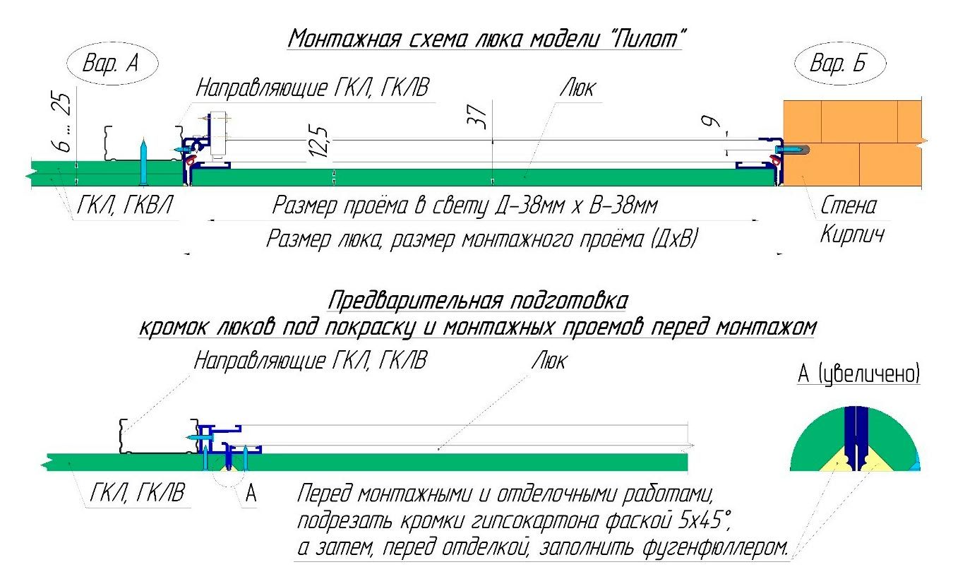 монтажная схема, люк под покраску Визионер Пилот монтажная схема, люк под покраску Визионер Пилот