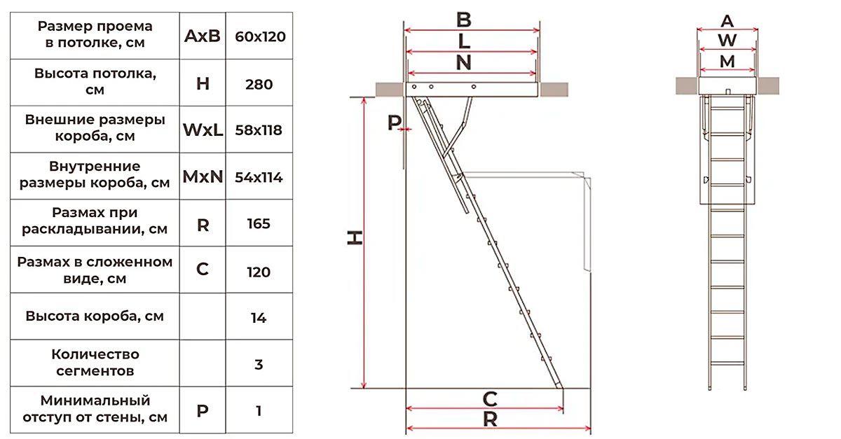 Размеры: Чердачная лестница Docke STANDARD METAL 60х120х280 Размеры: Чердачная лестница Döcke STANDARD METAL 60х120х280