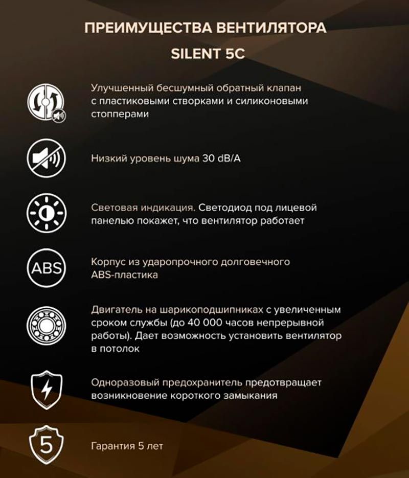 Вентилятор Silent 5C, 125 мм Вентилятор Silent 5C, 125 мм