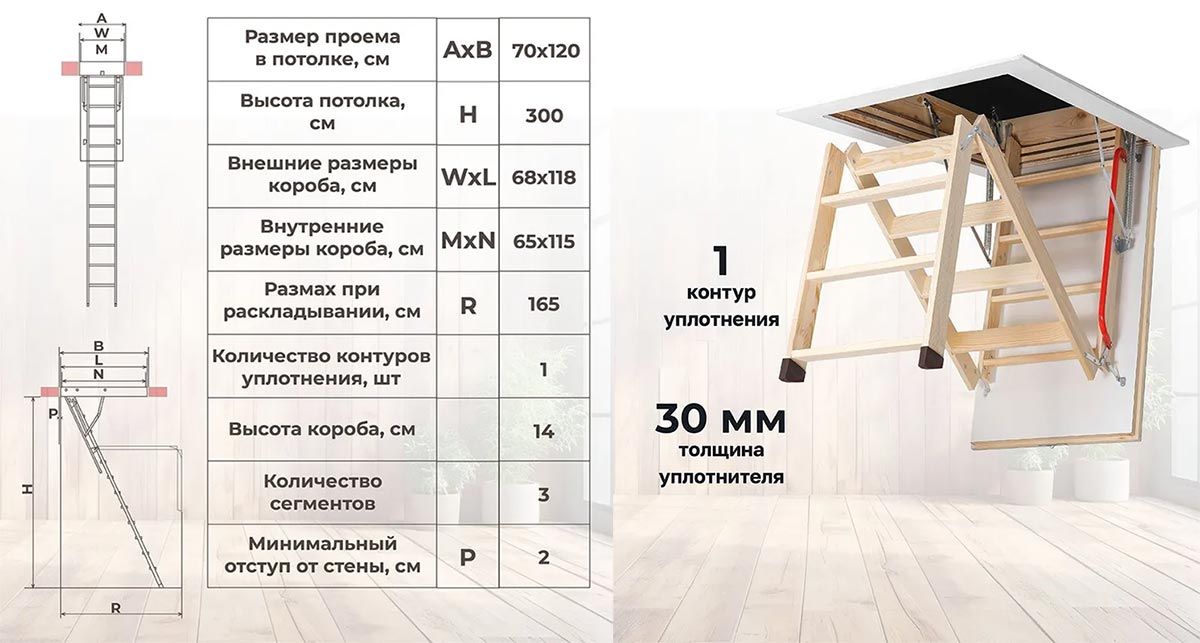 Размеры лестницы Docke PREMIUM премиум-6.jpg