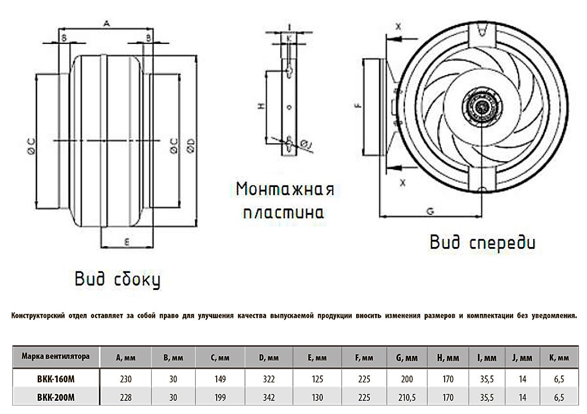 размеры BKK-M 160-200 мм размеры BKK-M 160-200 мм