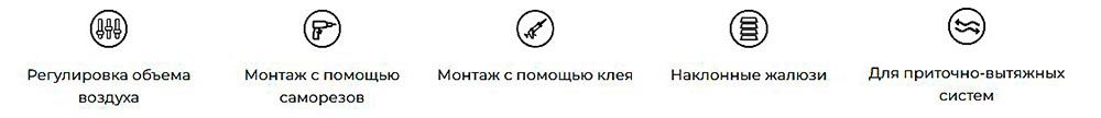 Решетка РРП Решетка РРП